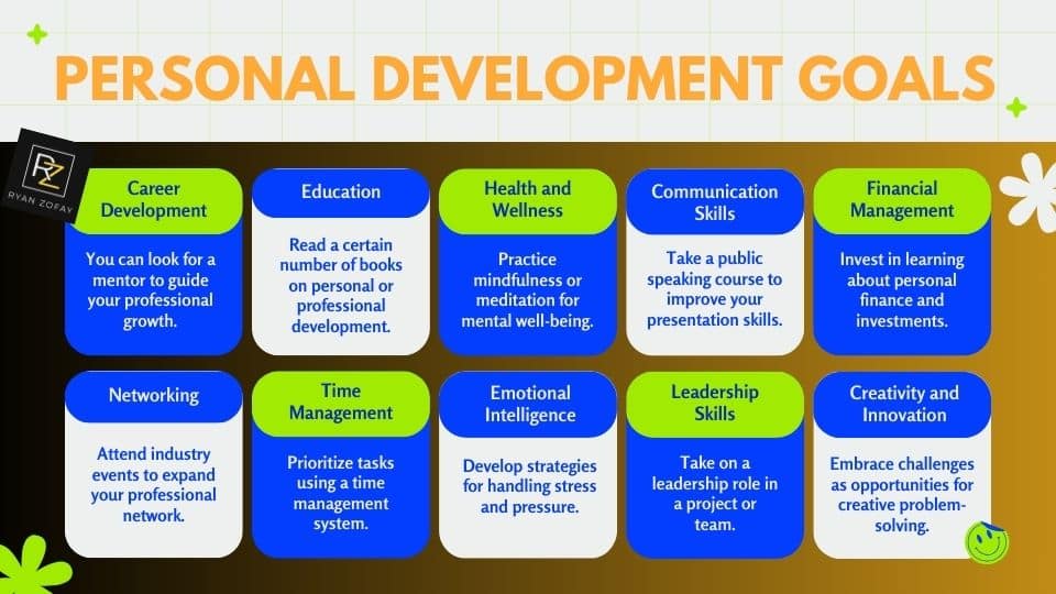 Personal development goals for work examples and samples of tried-and-true objectives that work. Use these personal development goals and objectives examples to craft one's more ideal for your work and life situations.
